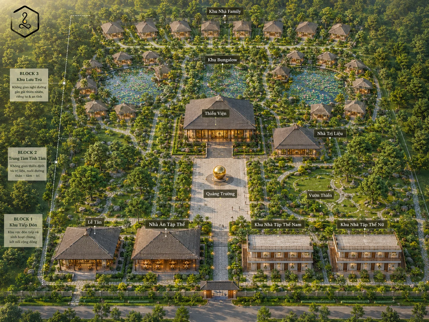 Toàn cảnh xanh của Làng An